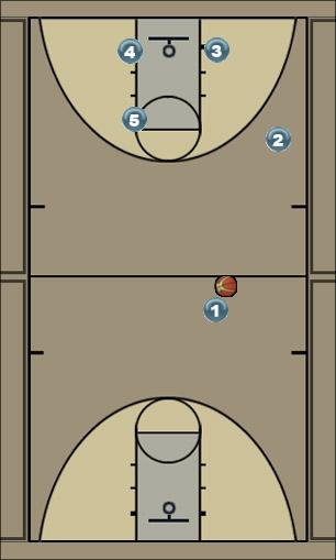 Basketball Play point right 1 Uncategorized Plays 
