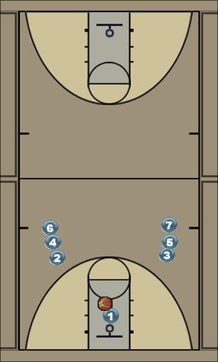 Basketball Play pre-game layups w/pick Uncategorized Plays 