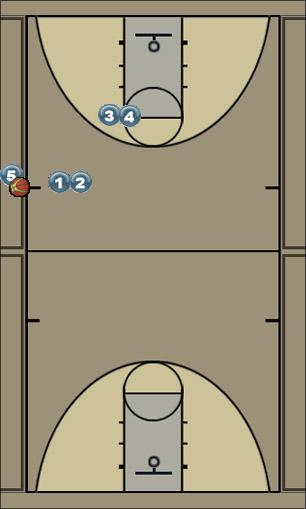 Basketball Play side out 1 Uncategorized Plays 
