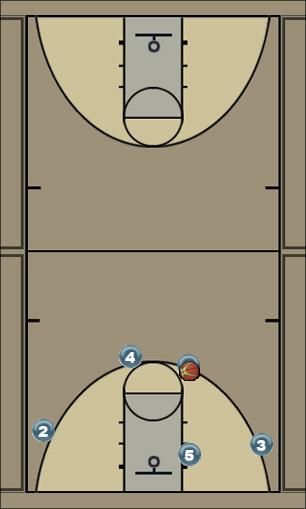Basketball Play maryland Uncategorized Plays 