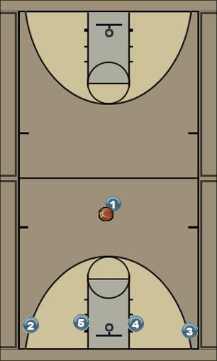 Basketball Play Pick & Roll 2 Uncategorized Plays 