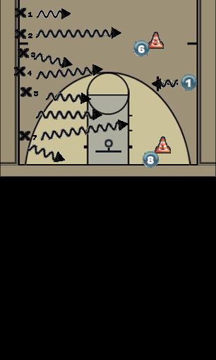 Basketball Play Second Time Uncategorized Plays 
