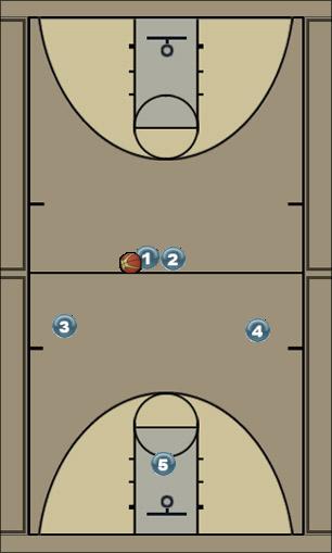 Basketball Play wc-motion1 Uncategorized Plays 