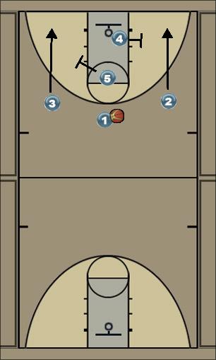 Basketball Play Down Uncategorized Plays 