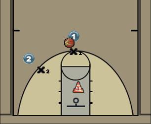Basketball Play Dribble Pitch Uncategorized Plays 