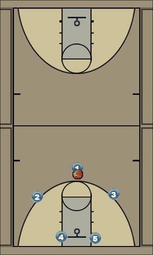 Basketball Play Flash Uncategorized Plays 
