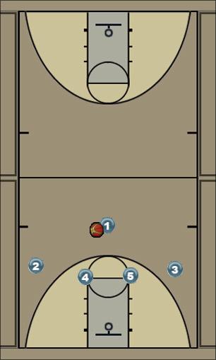 Basketball Play 1-4 Wing Entry Uncategorized Plays 