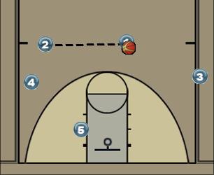 Basketball Play mba1 Uncategorized Plays mba 1