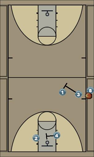 Basketball Play Inbound-Sideline-1 Uncategorized Plays 