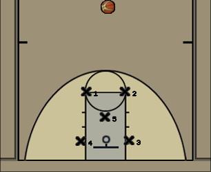 Basketball Play 2-1-2-new Uncategorized Plays 
