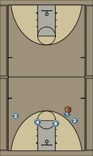 Basketball Play Flex Uncategorized Plays 