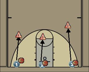 Basketball Play trpl tht 2 Uncategorized Plays 