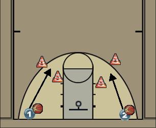 Basketball Play shooting drill day 1 Uncategorized Plays 