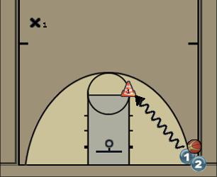Basketball Play passing on the move Basketball Drill 