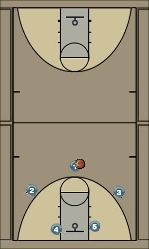 Basketball Play Altamont 