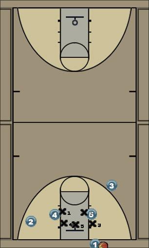 Basketball Play Stacks 