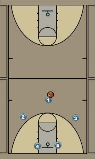 Basketball Play Swing Var. 4 