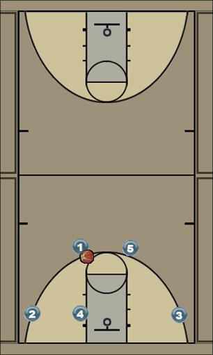Basketball Play Frank_01 Uncategorized Plays 
