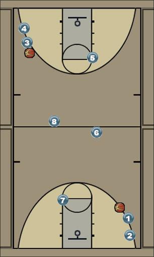 Basketball Play 4 minute tight lay -up Uncategorized Plays 