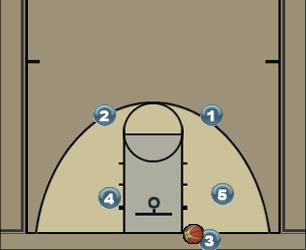 Basketball Play Low Uncategorized Plays 