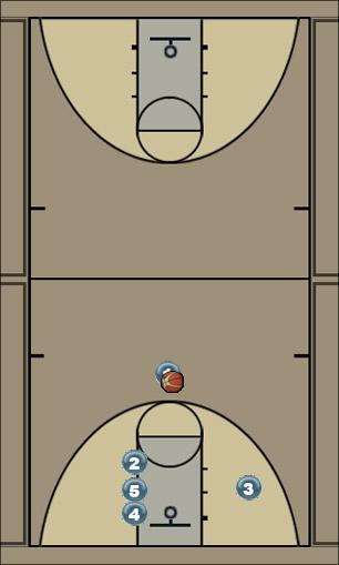 Basketball Play shooter special Uncategorized Plays 