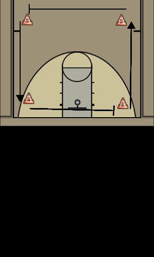 Basketball Play Conditioning- Box Circuit Basketball Drill 