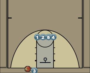 Basketball Play Line 2 Uncategorized Plays 