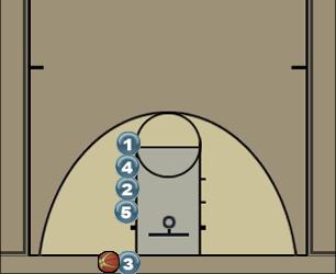 Basketball Play Line 4 Uncategorized Plays 