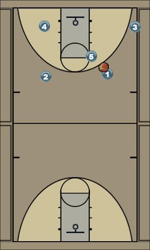 Basketball Play 3 Out 2 In Uncategorized Plays 