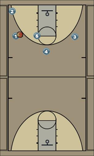 Basketball Play 4 Out 1 in Uncategorized Plays 