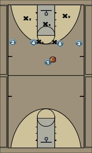 Basketball Play 4up option 1 Uncategorized Plays 