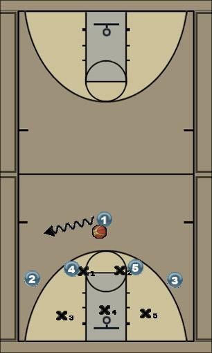 Basketball Play 4up option 2 Uncategorized Plays 