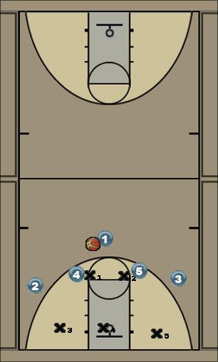 Basketball Play 4up option 3 Uncategorized Plays 