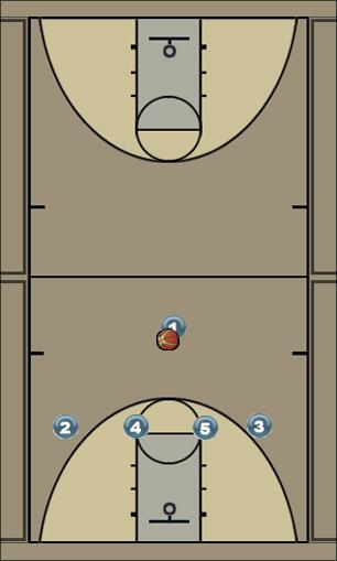 Basketball Play 1-4 14/41 Uncategorized Plays 