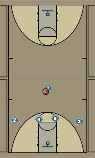 Basketball Play 1-4  24/42 Uncategorized Plays 