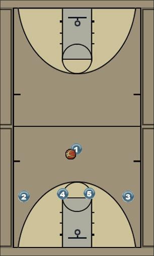 Basketball Play 1-4  24/42 Sandro Uncategorized Plays 