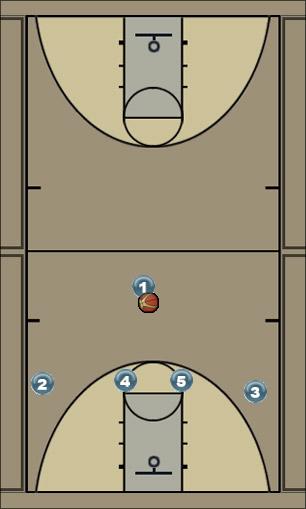 Basketball Play 1-4  35-53 Uncategorized Plays 