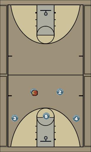 Basketball Play twix2 Uncategorized Plays 