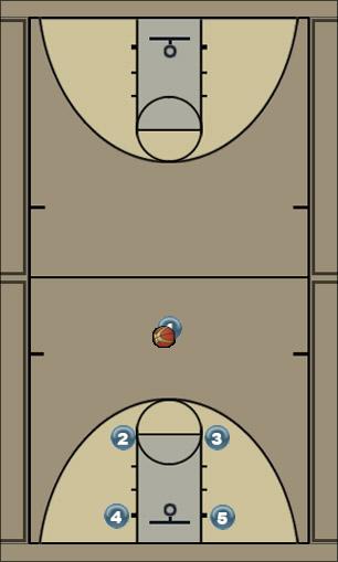 Basketball Play MILLER Uncategorized Plays 