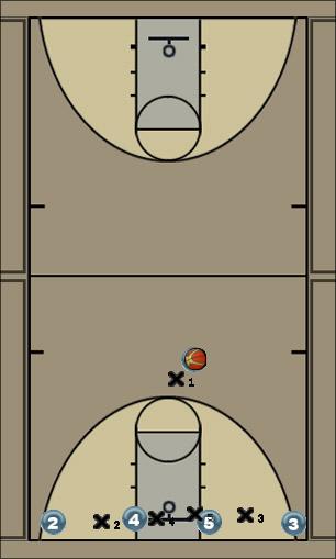 Basketball Play Shooter Cut Through Switch Seal Uncategorized Plays 