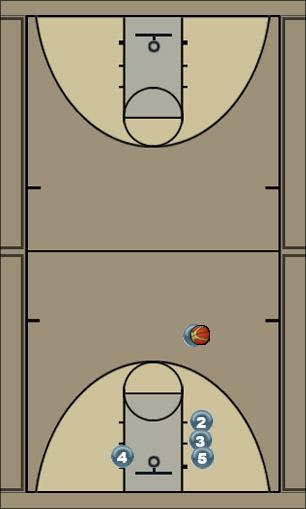 Basketball Play Man set Uncategorized Plays 