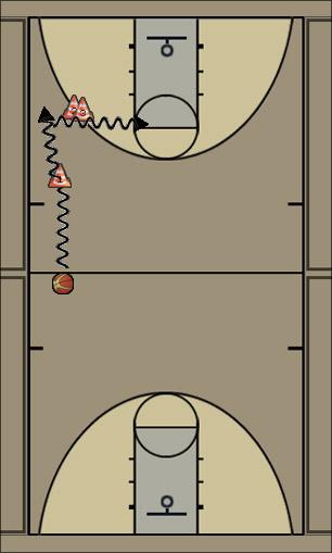 Basketball Play In & Out - Behind the Back - P&R Uncategorized Plays 