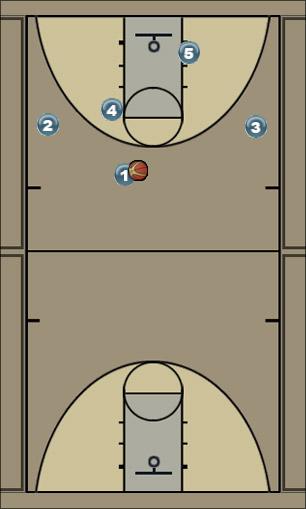 Basketball Play 2 In Blend 1 In Uncategorized Plays 