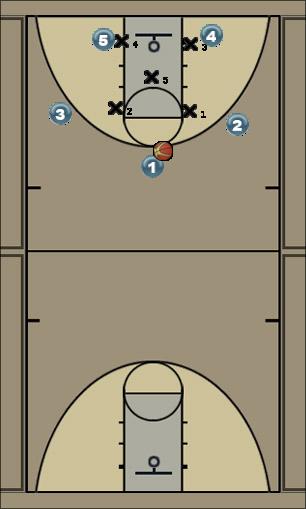 Basketball Play Johan - Ph.02 Uncategorized Plays 