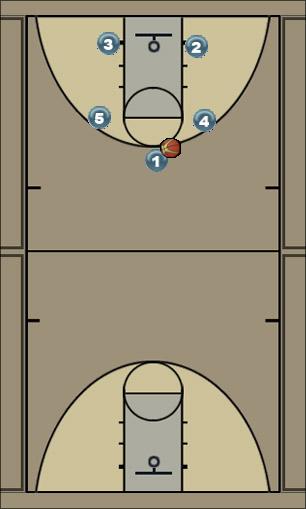 Basketball Play Ph3 Uncategorized Plays 