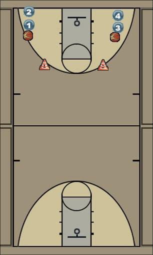 Basketball Play te Uncategorized Plays 
