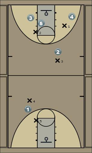Basketball Play WB_2-1-2 Defense 