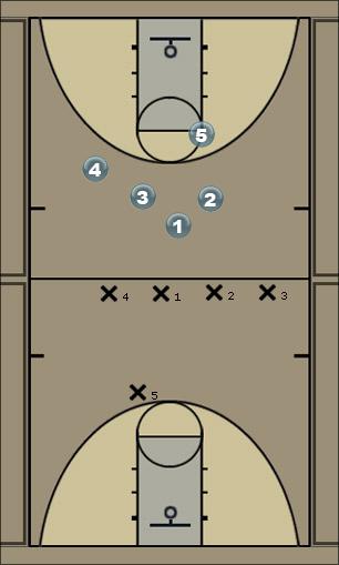 Basketball Play WB_StartingOnDefense Defense 