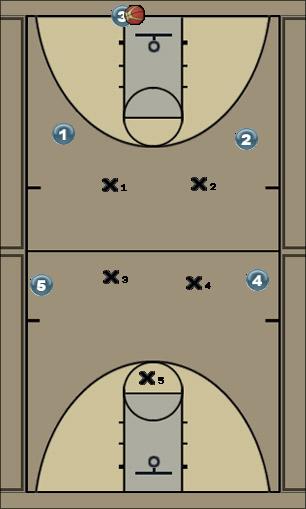 Basketball Play 22 Uncategorized Plays 