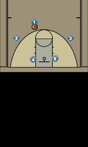 Basketball Play Play 2: Hand Off - Opt2 Uncategorized Plays 